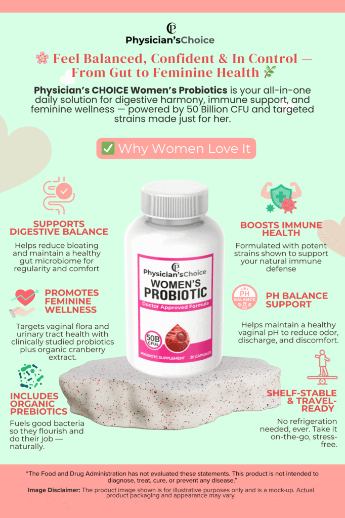 Top 10 Best Probiotics for Women in 2025 – best probiotics for women – Physician’s Choice
